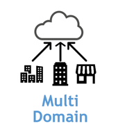 Multi Domain