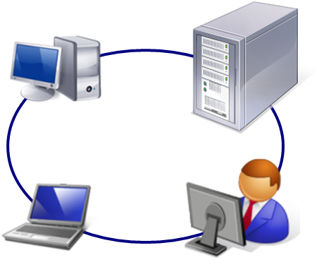 SecureBack3様々な工夫