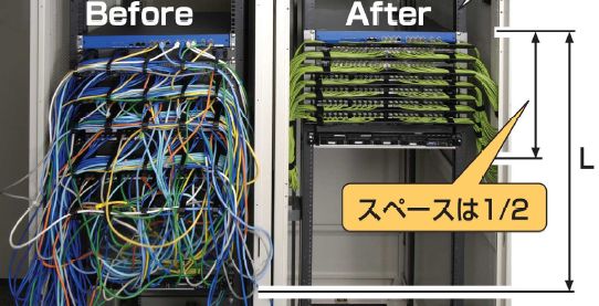 実装スペースを半分にすることができます 実装スペースを半分にすることができます