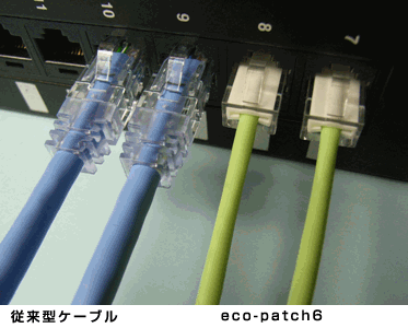 eco-patchケーブルを実際にネットワーク機器に接続すると… eco-patchケーブルを実際にネットワーク機器に接続すると…
